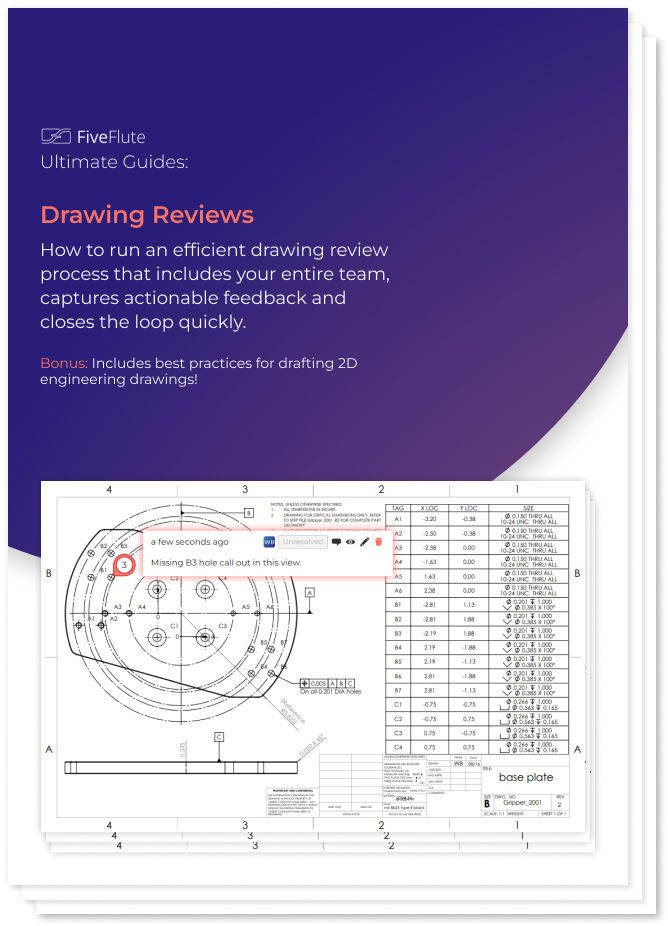 Five Flute Ultimate Guides: Engineering Design Reviews