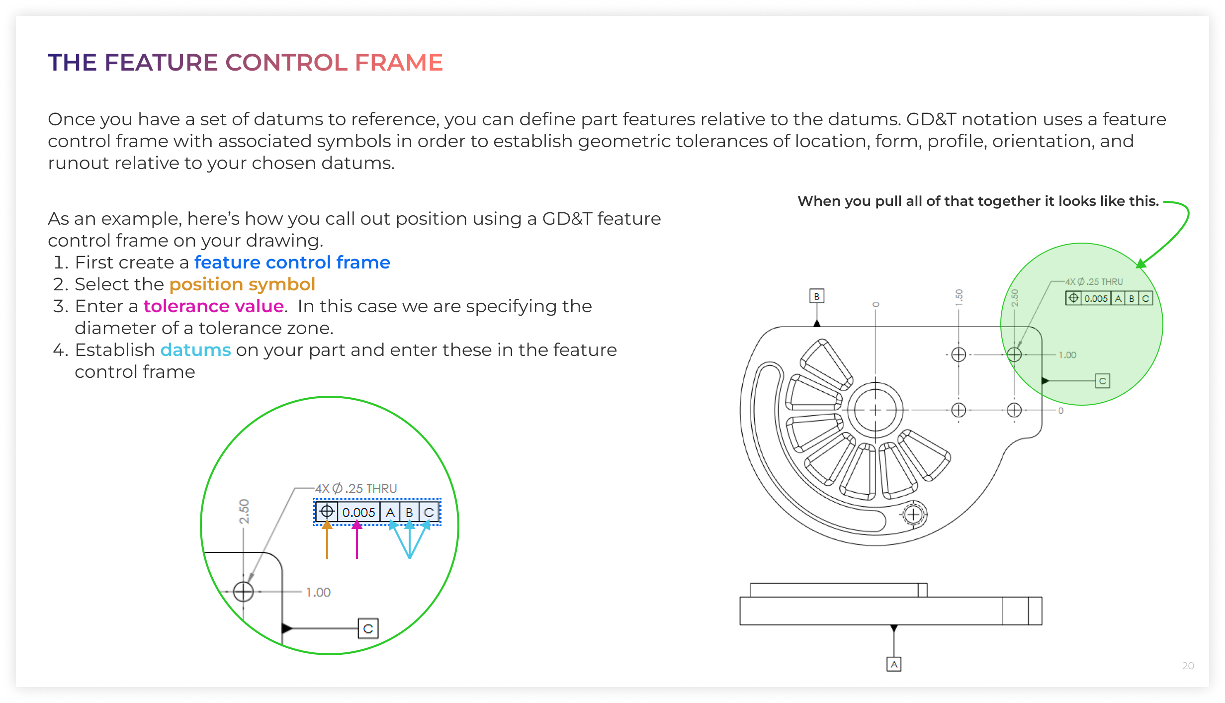 Second page of Part Drawings Guide