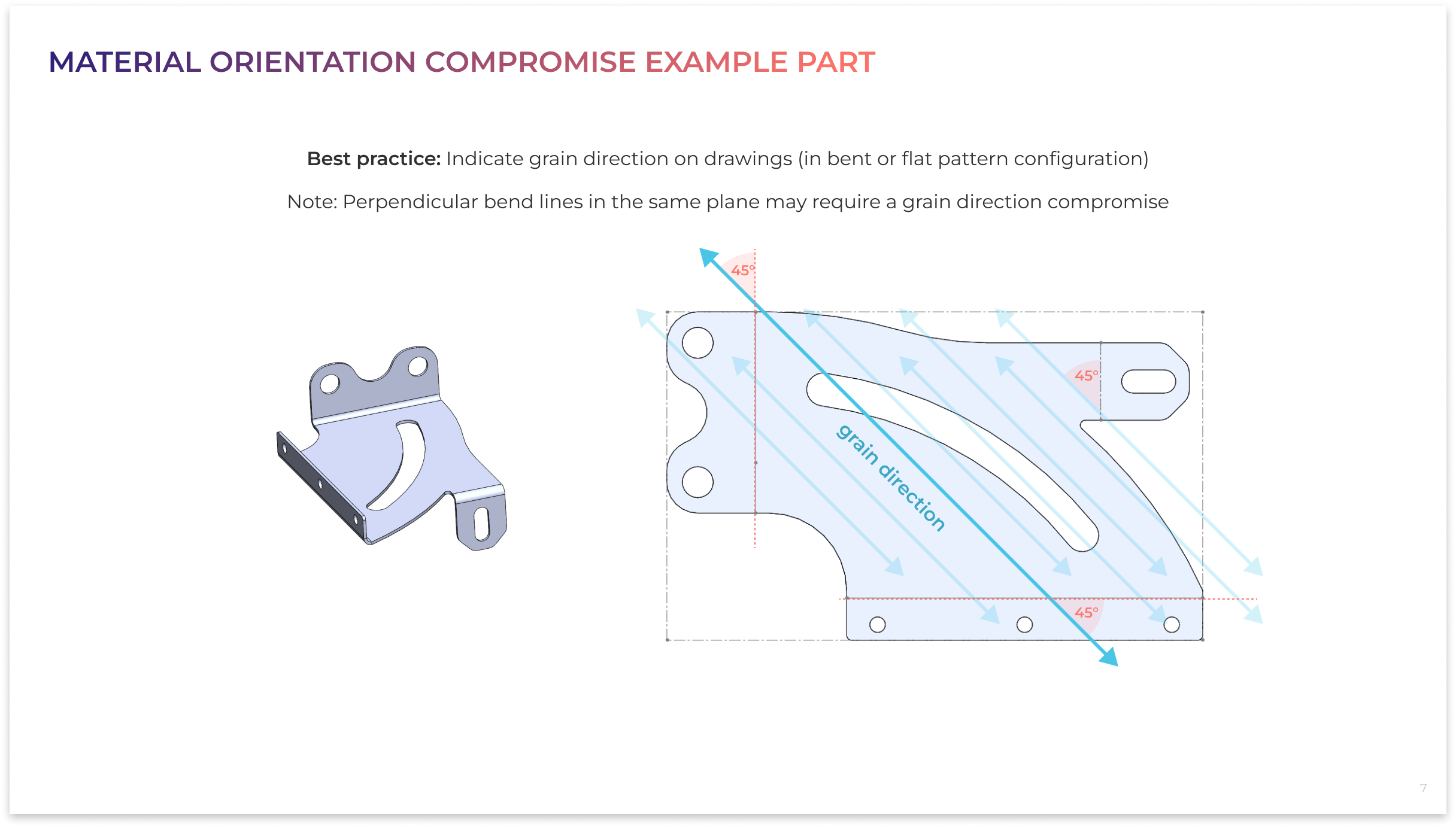 Second page of Sheet Metal Guide