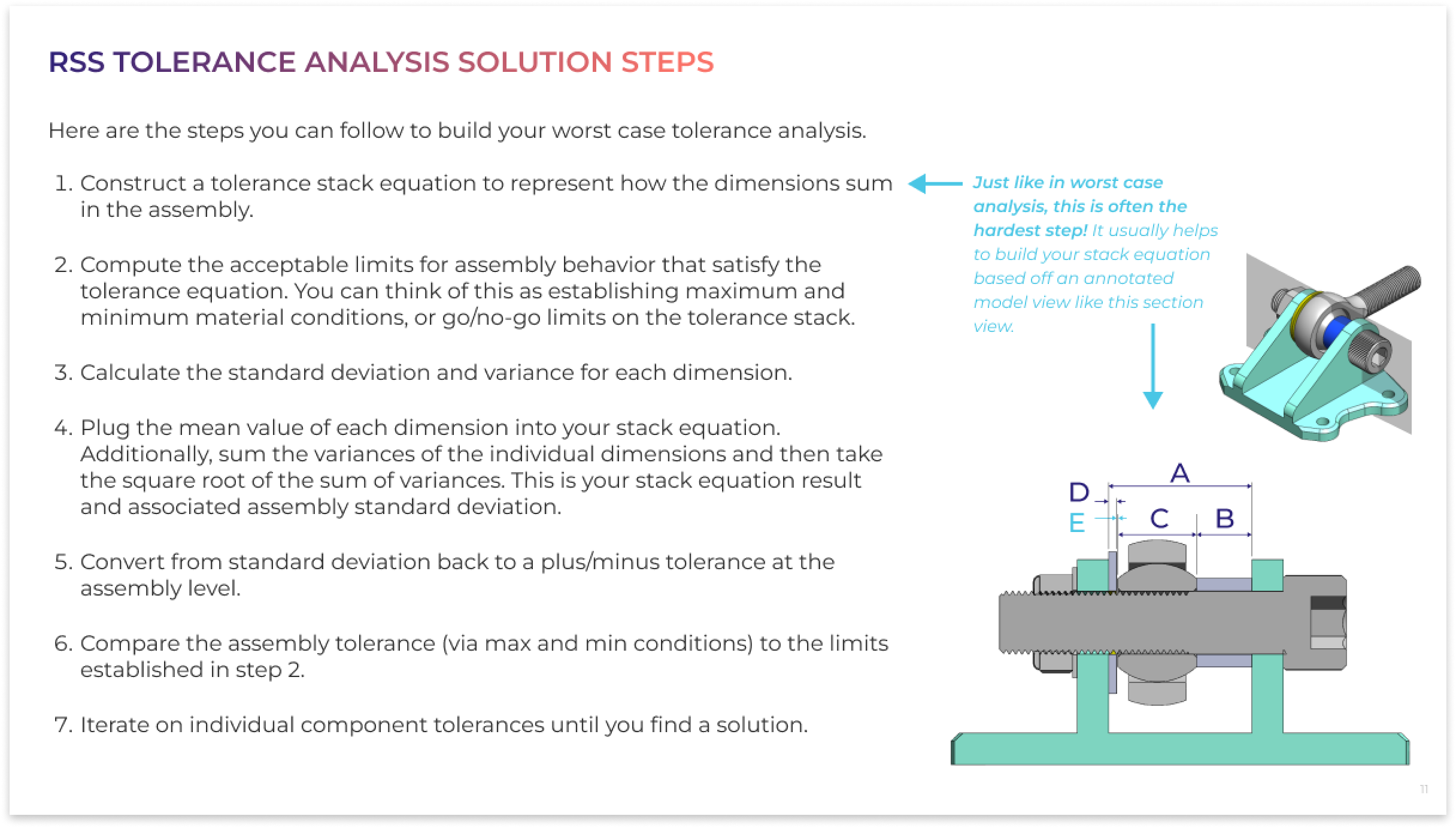 First page of Tolerance Analysis Guide