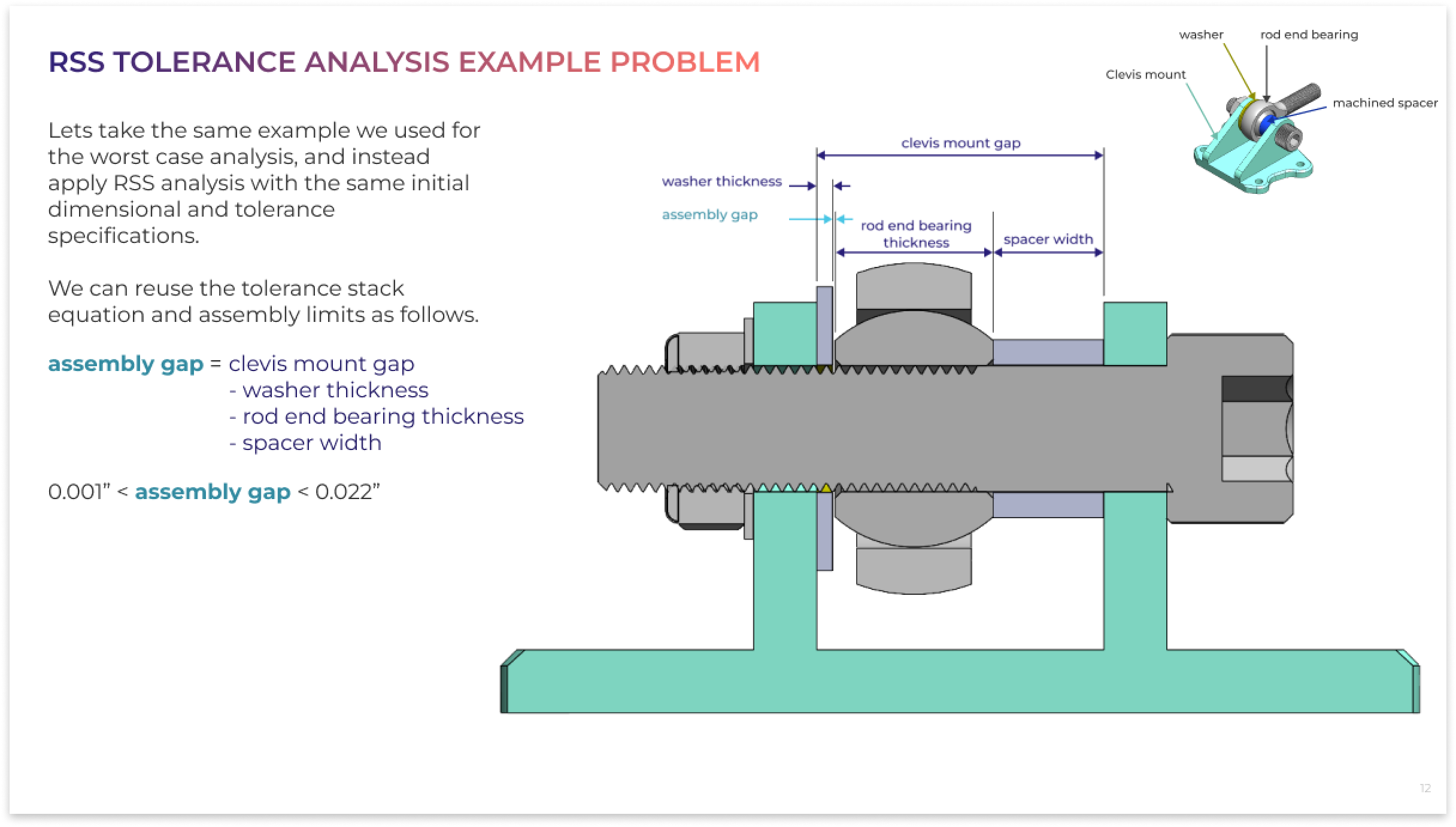 Second page of Tolerance Analysis Guide