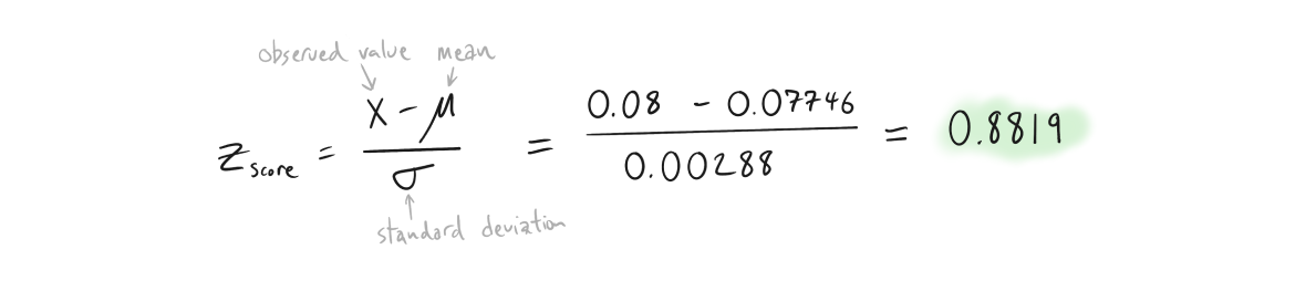 z-score calculation - 1