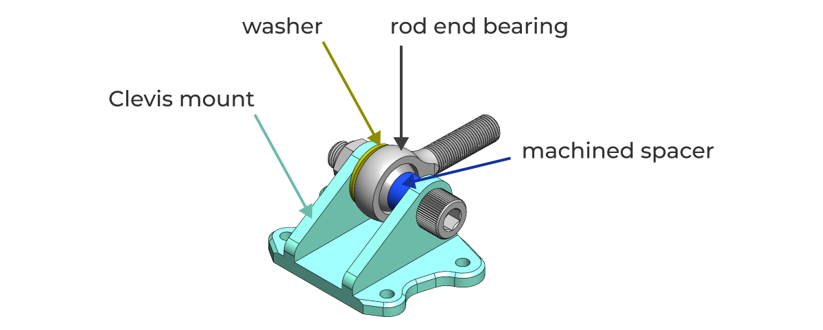 rod end clevis assembly isometric