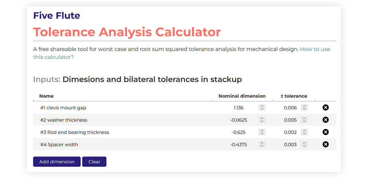 tolerance calculator - dimensions table