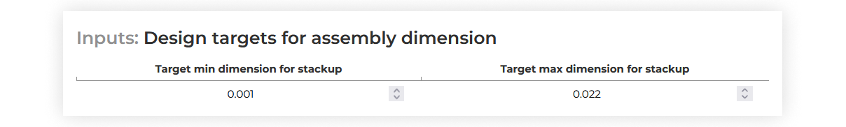 tolerance calculator - assembly limits