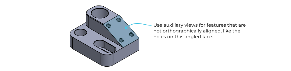 Use auxiliary views for describing features on angled faces