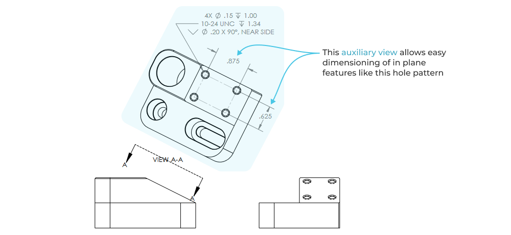 Use auxiliary views for non orthographically aligned features