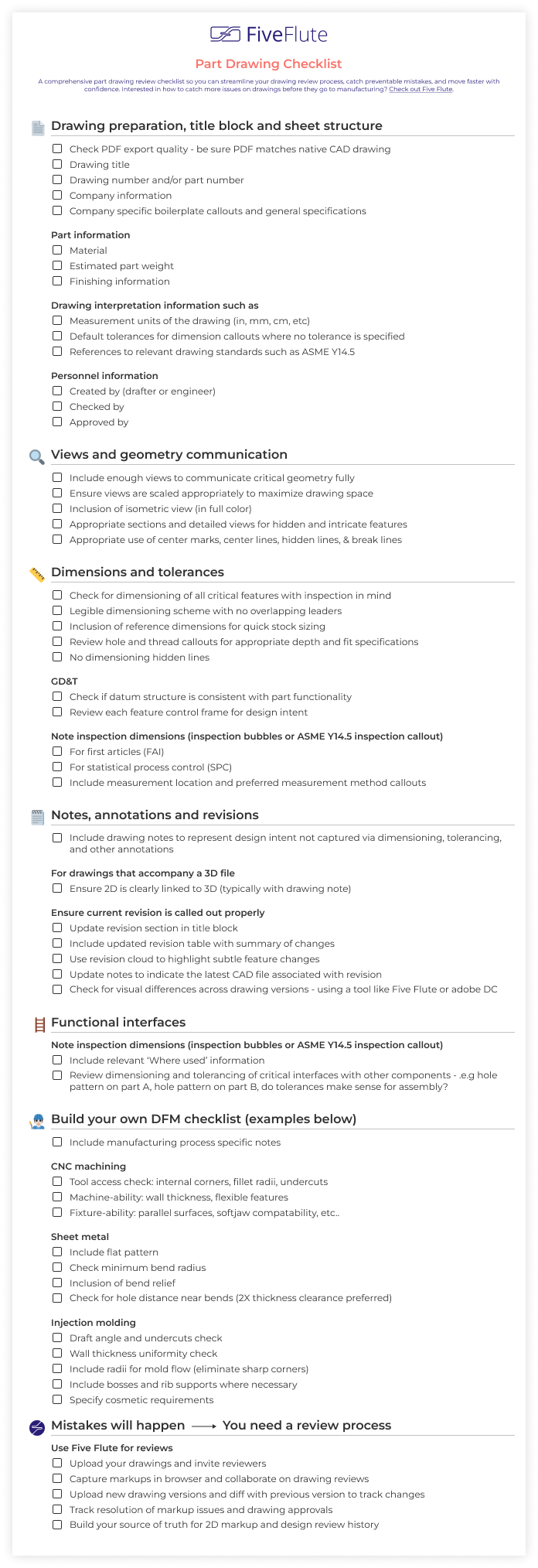 Five Flute part drawing review checklist 