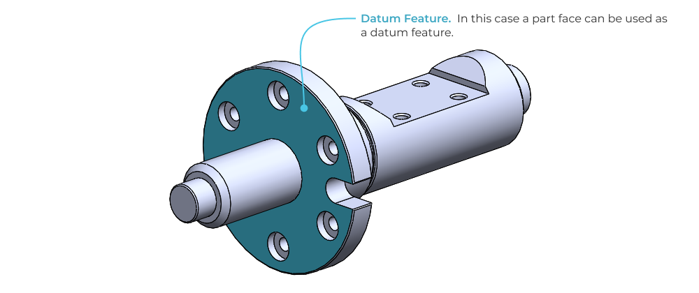Example of a datum feature in GD&T