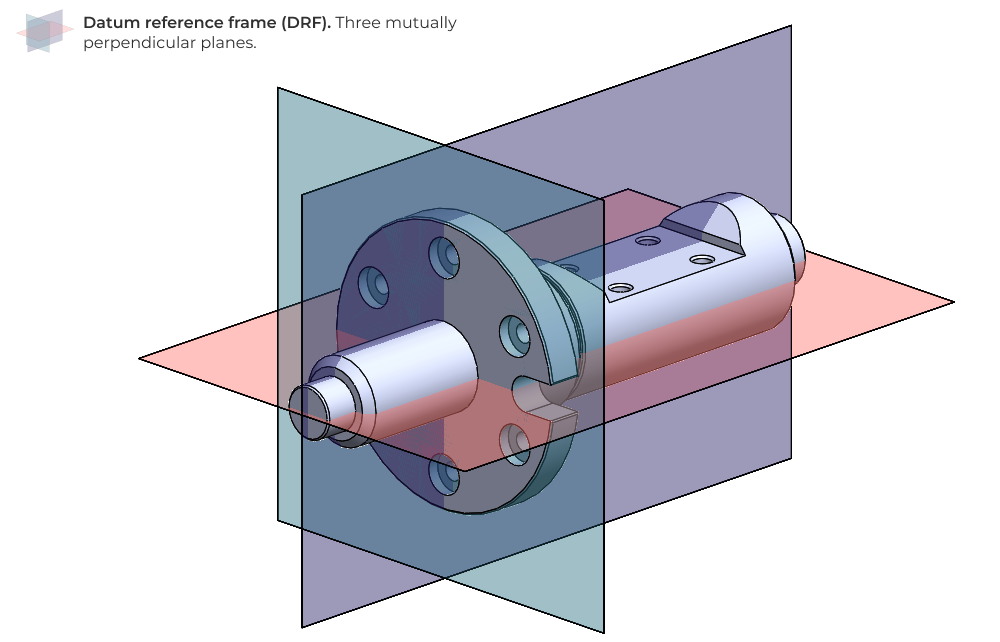 Datum reference frame overlayed on cylindrical part