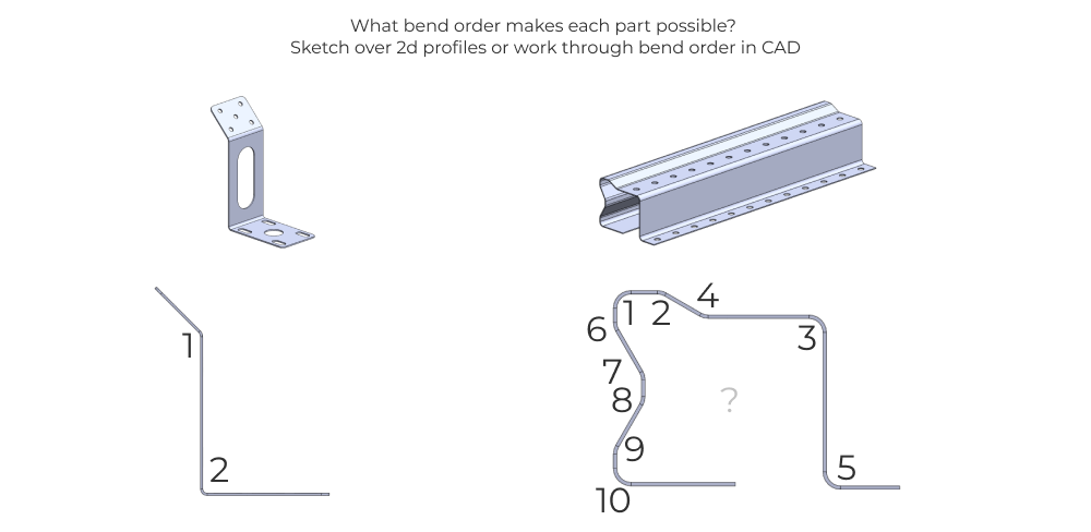 Comparison of simple and complex sheet metal parts, highlighting bend order