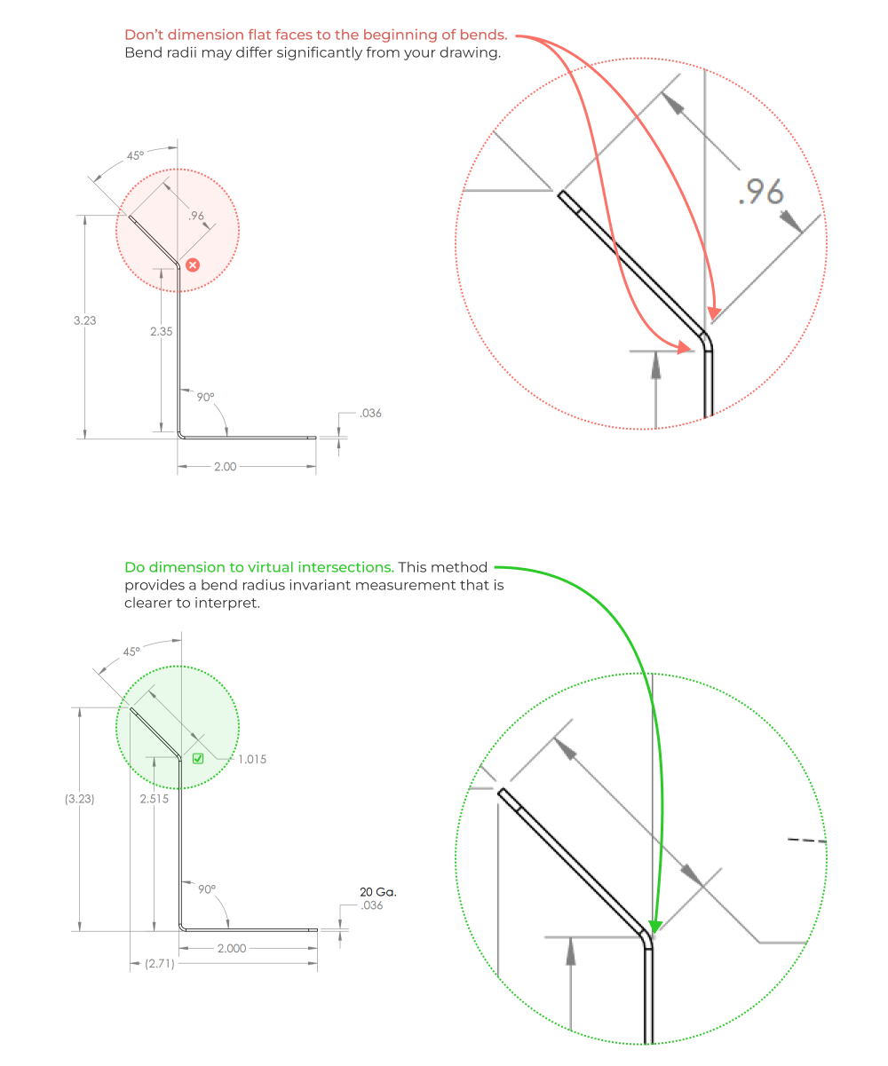 Proper dimensioning of sheet metal components - example of dimensioning to a vanishing point