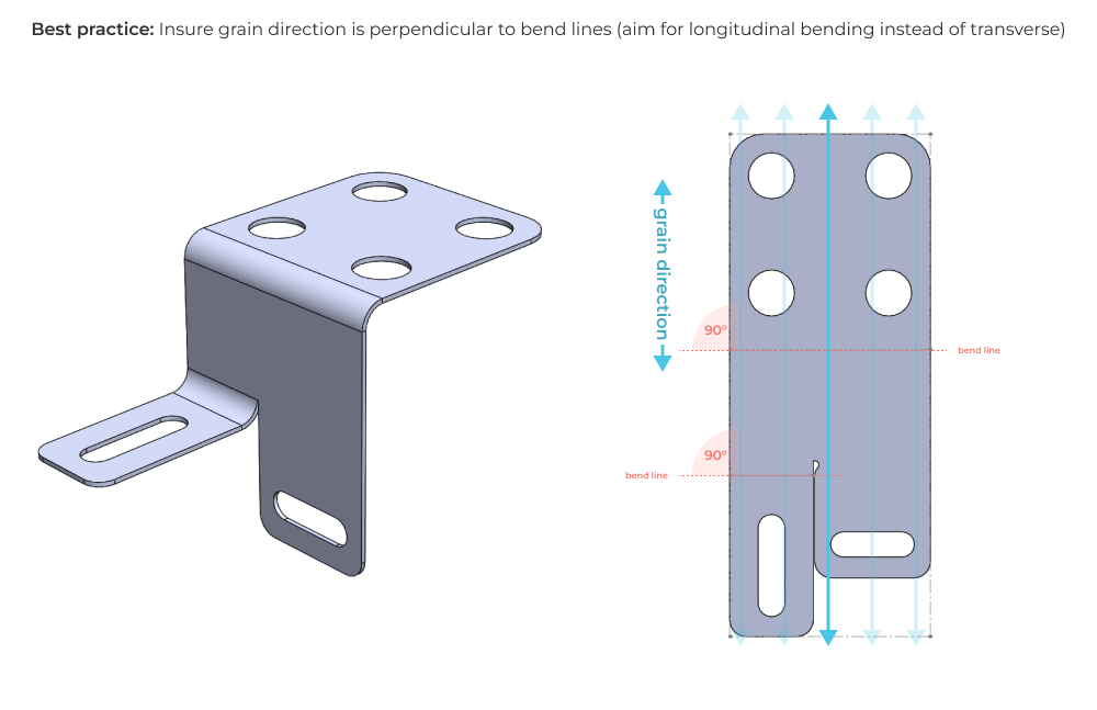 Sheet metal DFM guideline - consider material grain direction when bending