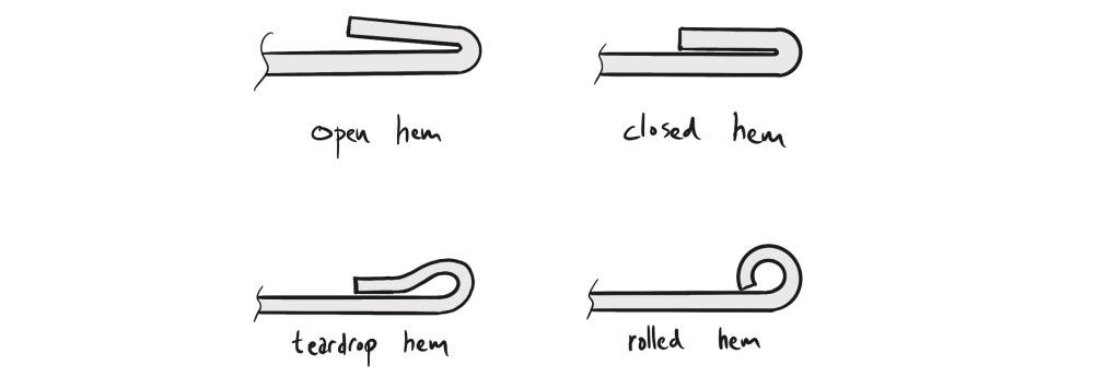 Sheet Metal Hemming, Hem Types & Processes Explained