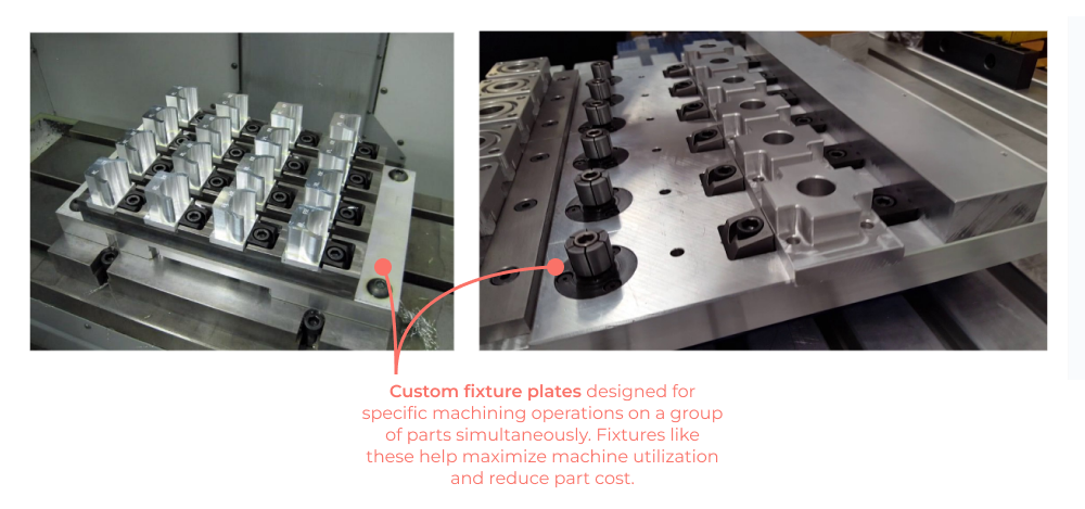 Custom CNC machining fixture plates