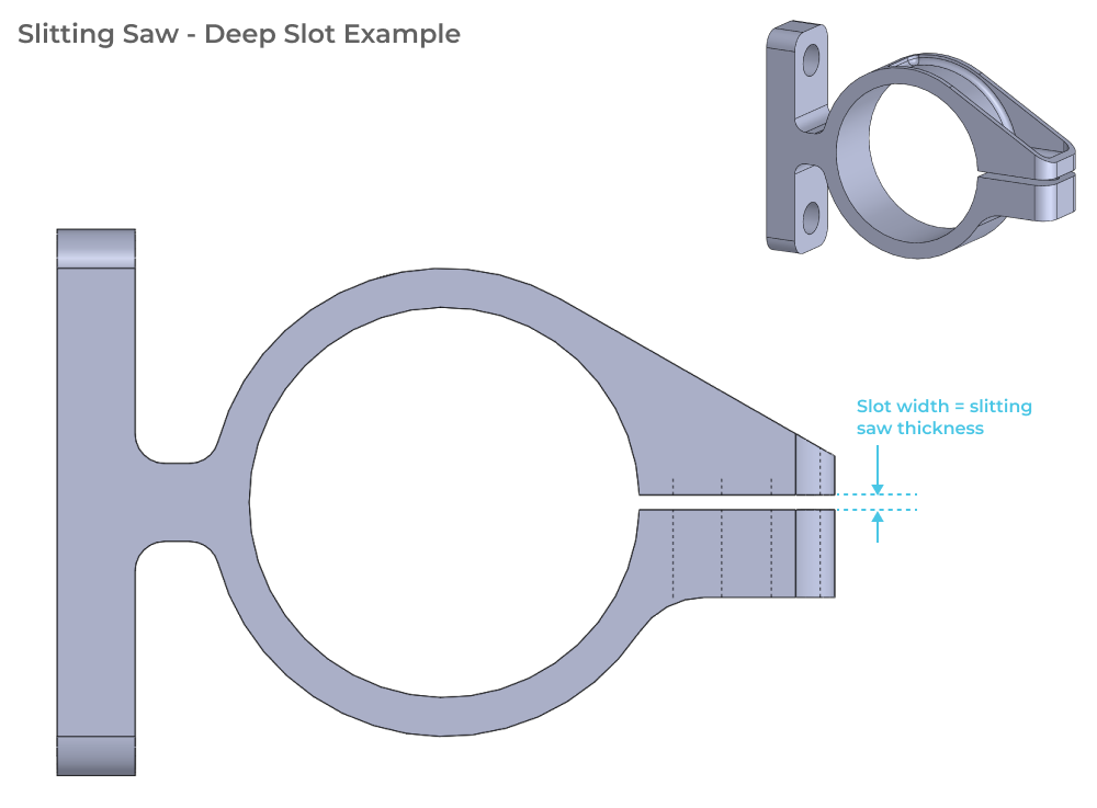 CNC DFM feature guidance - recommended slitting saw usage