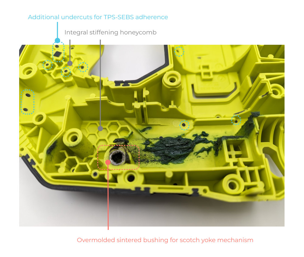 Additional mold design details including insert molded sintered bushing