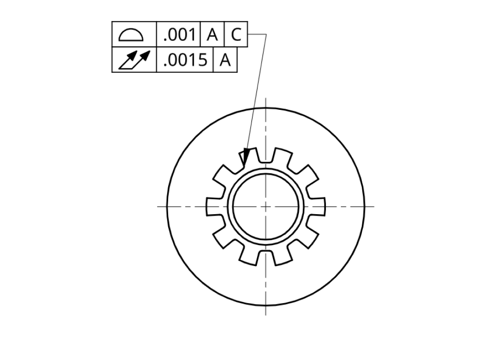 Spline profile detail